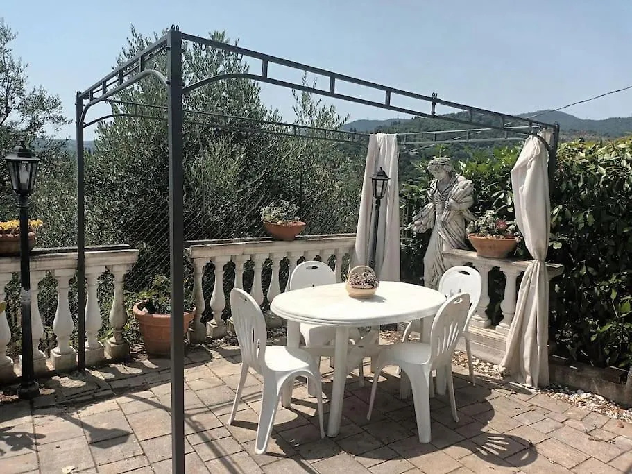 Apartment Casa Tranquilla Colonica Toscana Vicino A Firenze Seano Italy